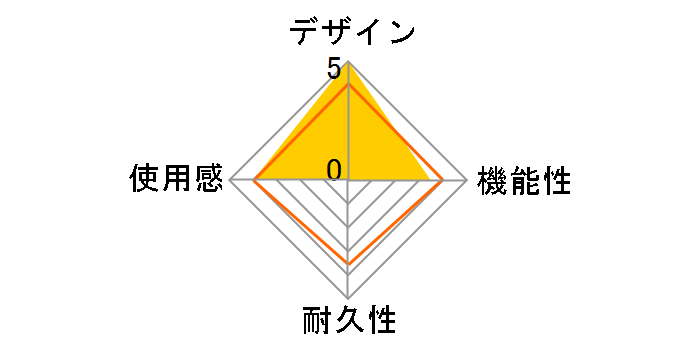 M30 Bluetooth Wireless GamePad CY-8BDM30B-BK�̃��[�U�[���r���[