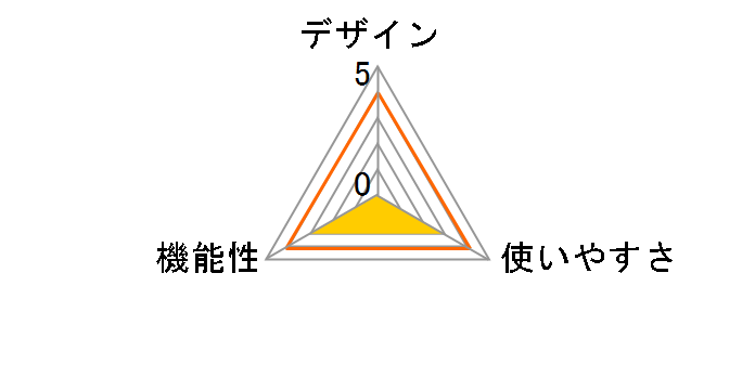 DR-293CL�̃��[�U�[���r���[