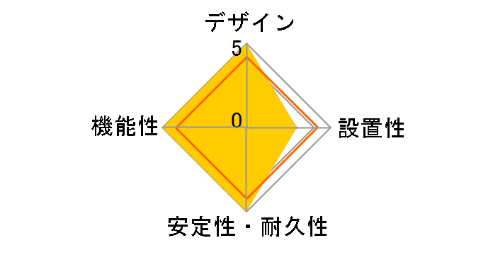 H8KS661WH [�z���C�g]�̃��[�U�[���r���[