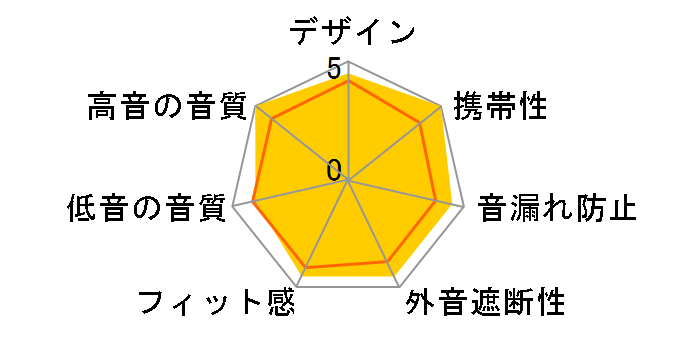 ER2XR�̃��[�U�[���r���[