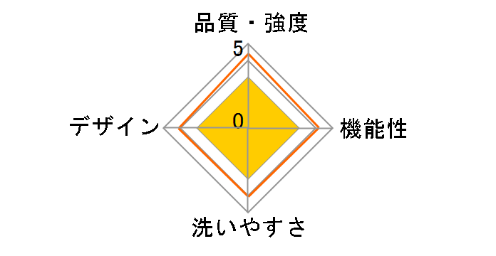 �L�����t���[ �T�C�h�L�����[�|�P�b�g 01-116 [�u���b�N]�̃��[�U�[���r���[