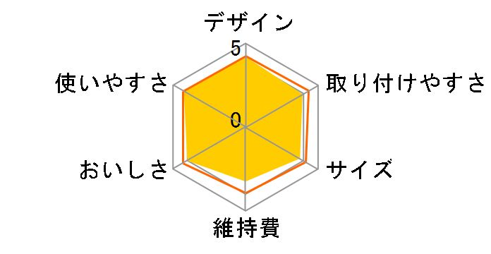 �A���J���C�I�������� TK-AS46-W [�p�[���z���C�g]�̃��[�U�[���r���[