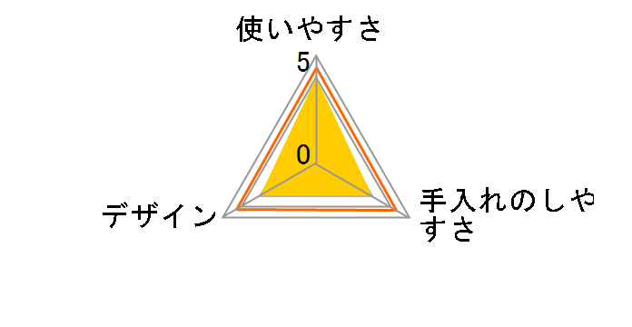 �V���V���b�g�I ���������A�X�v���[ 270ml�̃��[�U�[���r���[