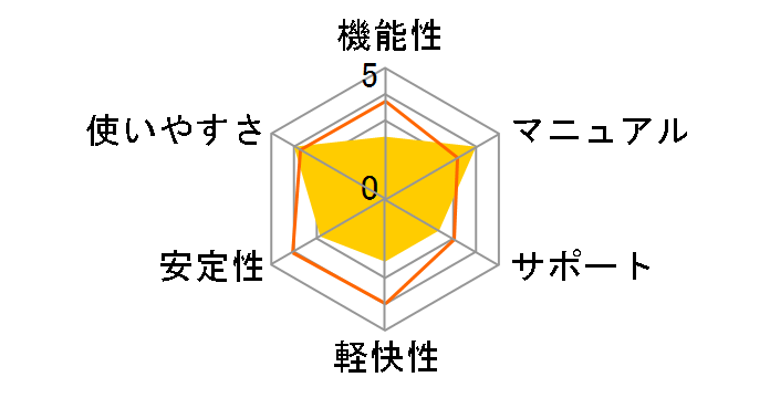 ���Ŏ� OfficePack Office2019�Ή��ł̃��[�U�[���r���[