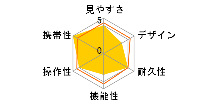 Volvik Range Finder V1 [�u���b�N]�̃��[�U�[���r���[