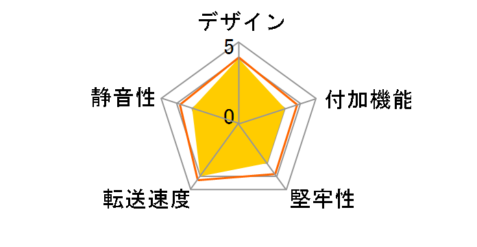 StackGate DIR-SG210 [�u���b�N]�̃��[�U�[���r���[