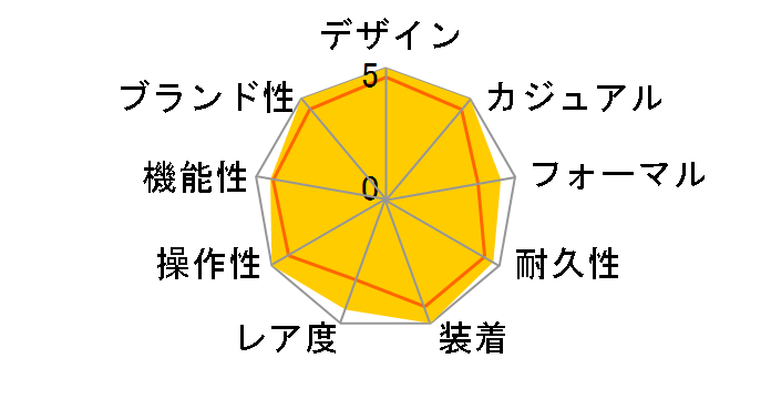 �T���g�X �h�D �J���e�B�G �E�H�b�` WSSA0013�̃��[�U�[���r���[