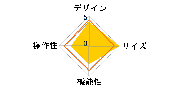 TB-A19S360PN [�s���N]�̃��[�U�[���r���[