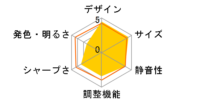 TH-100FP1 [�u���b�N]�̃��[�U�[���r���[