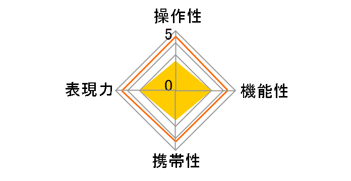 MK-6.5mm F2.0 MK065F20M4/3 [�}�C�N���t�H�[�T�[�Y�p]�̃��[�U�[���r���[