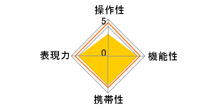 MK-6.5mm F2.0 MK065F20FX [�t�W�t�C�����p]�̃��[�U�[���r���[