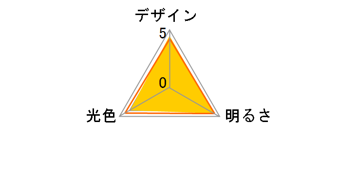LDA8L-G/60V1 [�d���F]�̃��[�U�[���r���[