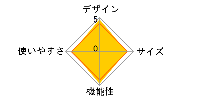 SOTO �}�C�N���g�[�` �R���p�N�g ST-485RG [�I�����W]�̃��[�U�[���r���[