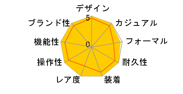 GMT�}�X�^�[II 126719BLRO [�I�C�X�^�[�u���X���b�g ���e�I���C�g]�̃��[�U�[���r���[