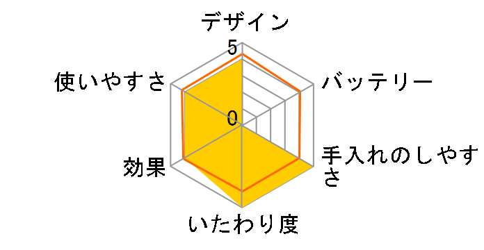 Angelique MXFS-100.PG [�s���N�S�[���h]�̃��[�U�[���r���[