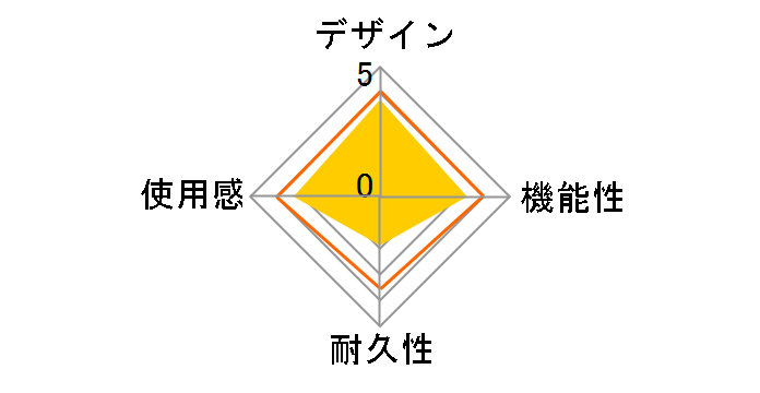 CYBER�E�W���C���R���g���[���[ ���C�g �L���^�C�v(SWITCH�p) CY-NSGYCL-RE [���b�h]�̃��[�U�[���r���[