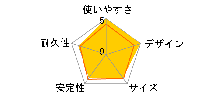 EXEA EM-160�̃��[�U�[���r���[