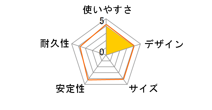 EXEA EM-154�̃��[�U�[���r���[