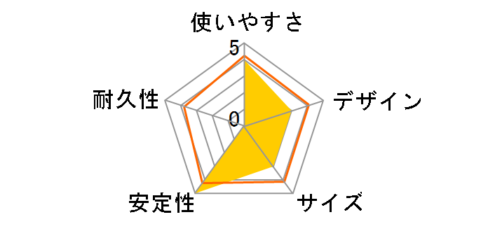 EXEA EM-153�̃��[�U�[���r���[