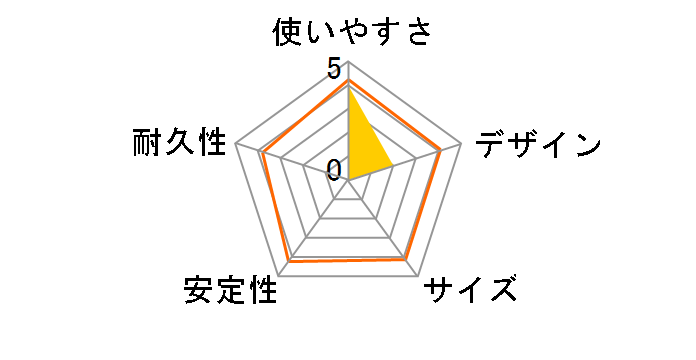 EXEA EM-152�̃��[�U�[���r���[