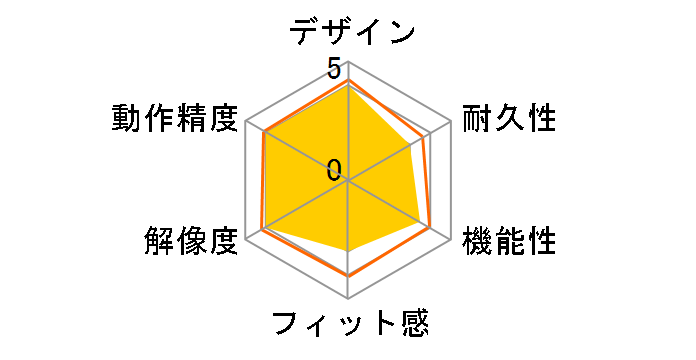 MA-ERGW17̃[U[r[