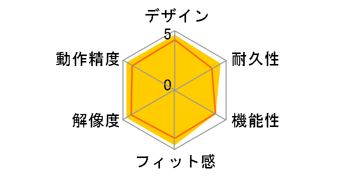 MA-ERGW10N�̃��[�U�[���r���[