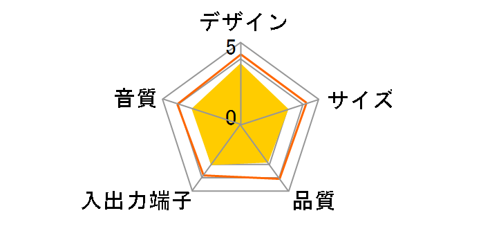 MM-SPL16UBK�̃��[�U�[���r���[