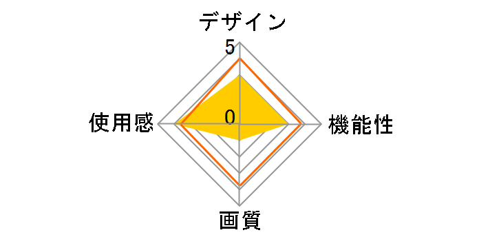 VRG-M01BK [�u���b�N]�̃��[�U�[���r���[