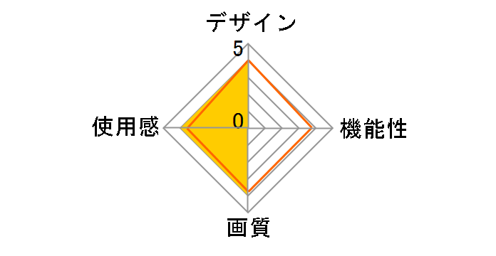 VRG-S01BK [�u���b�N]�̃��[�U�[���r���[