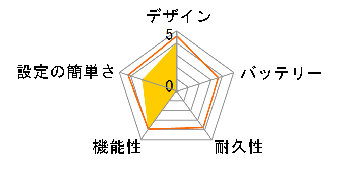 �r�b�g���� MR-9109�̃��[�U�[���r���[