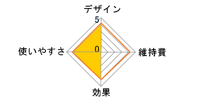 ������ �g���v�����b�`�u�[�X�^�[ KRD1053/WT [�����[�z���C�g]�̃��[�U�[���r���[