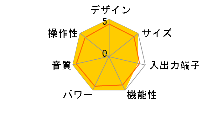 I15 PRISMA TAN/K [�`�^��]�̃��[�U�[���r���[