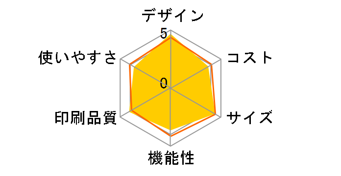 ���������� KX-PD725DW-W [�z���C�g]�̃��[�U�[���r���[