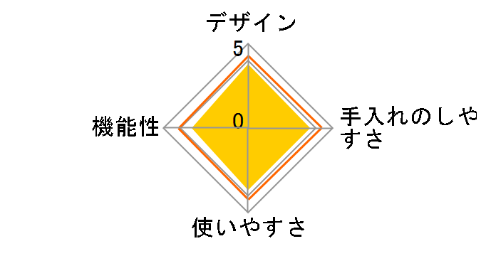 Spirit �����^�b�` �X�^�[�^�[�L�b�g SSM1079 [�z���C�g]�̃��[�U�[���r���[