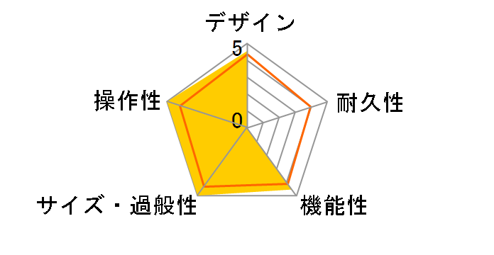 Mighty Lite BT�̃��[�U�[���r���[