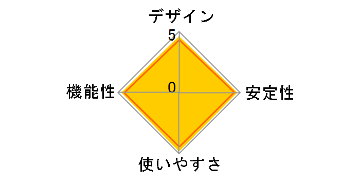 LSW6-GT-5EPL/BK [�u���b�N]�̃��[�U�[���r���[