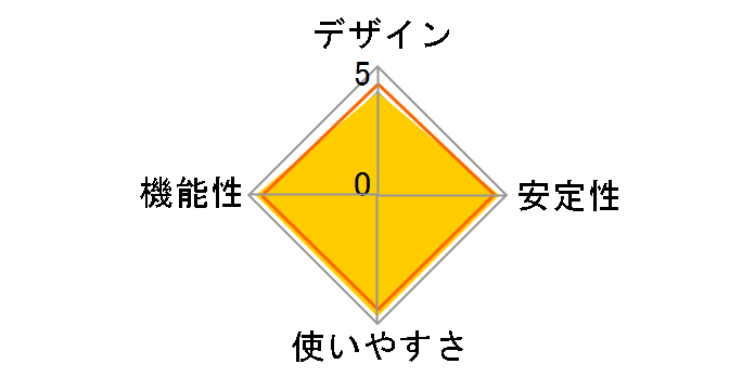LSW6-GT-8EPL/WH [�z���C�g]�̃��[�U�[���r���[