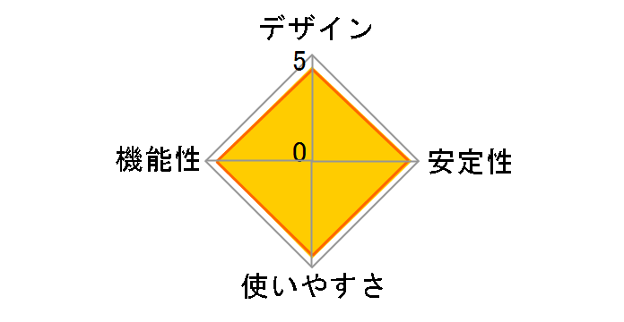 LSW6-GT-5NS/WH [�z���C�g]�̃��[�U�[���r���[