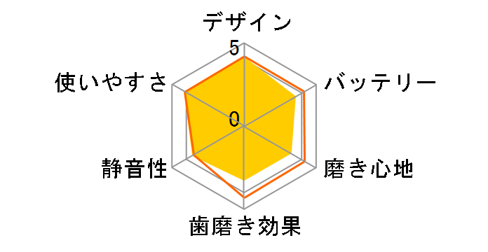 HT-B214-G [�O���[��]�̃��[�U�[���r���[