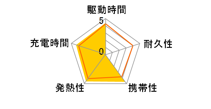 BMB-51K [��]�̃��[�U�[���r���[