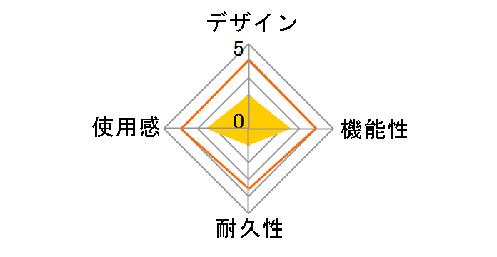 �A�i���O�G�C���A�V�X�g ISM4P045�̃��[�U�[���r���[