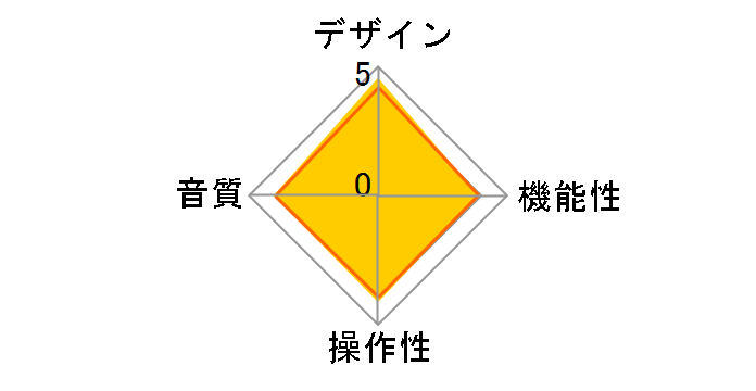 AT-LP60X RD [���b�h]�̃��[�U�[���r���[