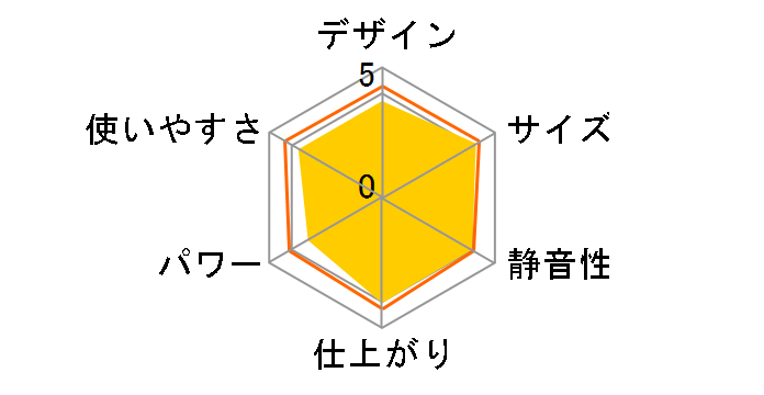 JN508DX-2B [Black]�̃��[�U�[���r���[