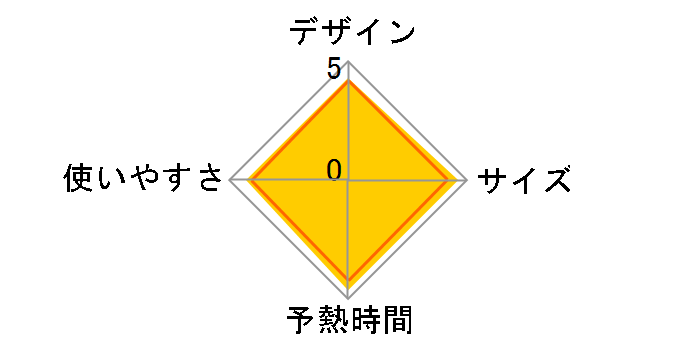 NI-CFS750-S [�V���o�[��]�̃��[�U�[���r���[