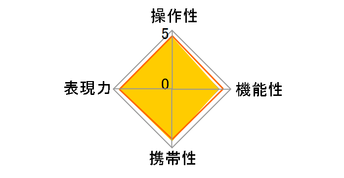 7Artisans 7.5mm F2.8 Fish-eye II 75FXB2 [tWtCp]̃[U[r[