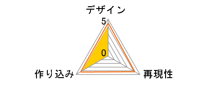 ����MANGA REALIZATION ���@�� �E�����@�����̃��[�U�[���r���[