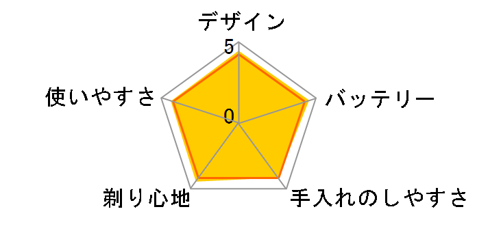 �����_�b�V�� ES-CST6R-K [��]�̃��[�U�[���r���[