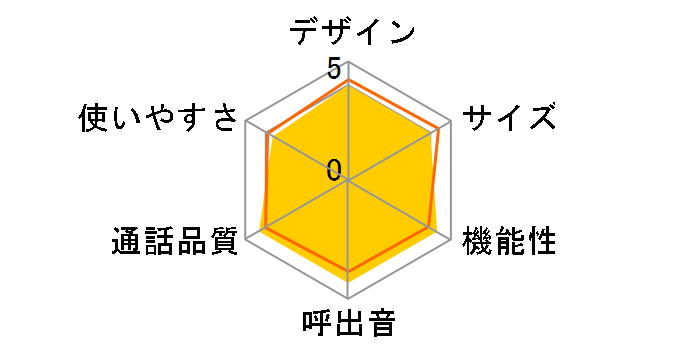 RU�ERU�ERU VE-GZ72DW-N [�V�����p���S�[���h]�̃��[�U�[���r���[