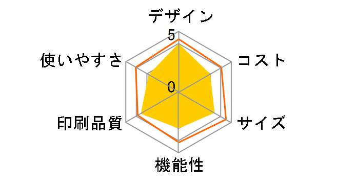 ���������� KX-PZ720DL-N [�V�����p���S�[���h]�̃��[�U�[���r���[