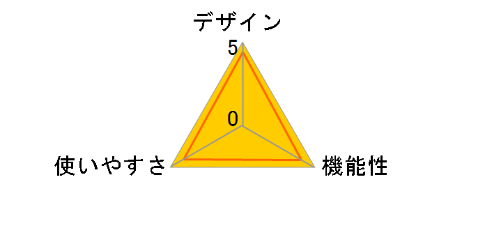 HD-665 [�u���b�N]�̃��[�U�[���r���[